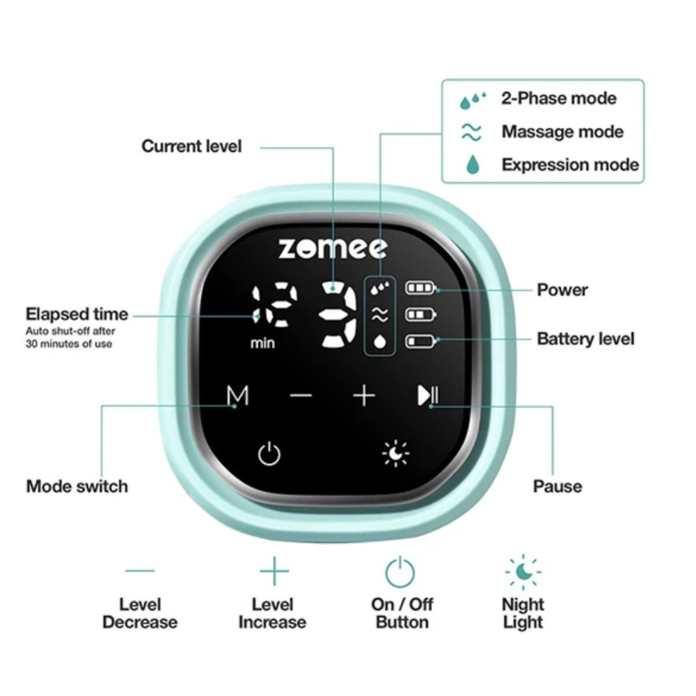 Zomee Z2 Double Electric Breast Pump in Box Nearly New - Picture 14 of 14